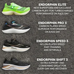 Saucony Heren Endorphin Shift 3 Ether|Heren Stabiliteit